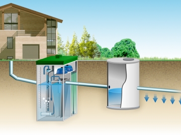 Автономная канализация – надежно, комфортно, безопасно